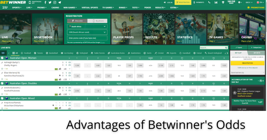Avantages des cotes Betwinner